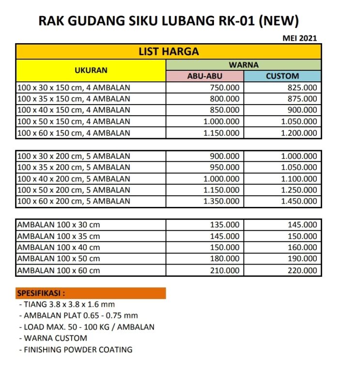 DAFTAR HARGA RAK GUDANG TIPE RK01 - RAK BESI SIKU LUBANG SUSUN SERBAGUNA (UKURAN & WARNA CUSTOM)
